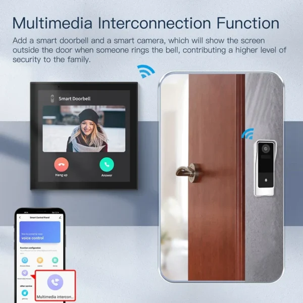 FBT-X-LC WIFI Multifunctional Touch Screen Control Panel 4 Inch In-Wall Central Voice Controller For Intelligent Smart Home - Image 4