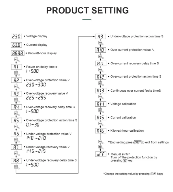 Tomzn 3rd Gen 3in1 voltage protector Over and Under Voltage Protective Device with Kwh meter - Image 4