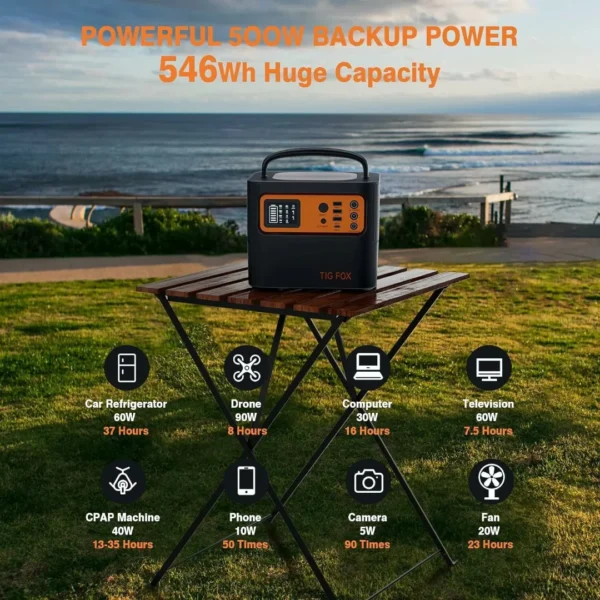 TigFox T500 - 500W Solar-Ready Portable Lithium Power Station
