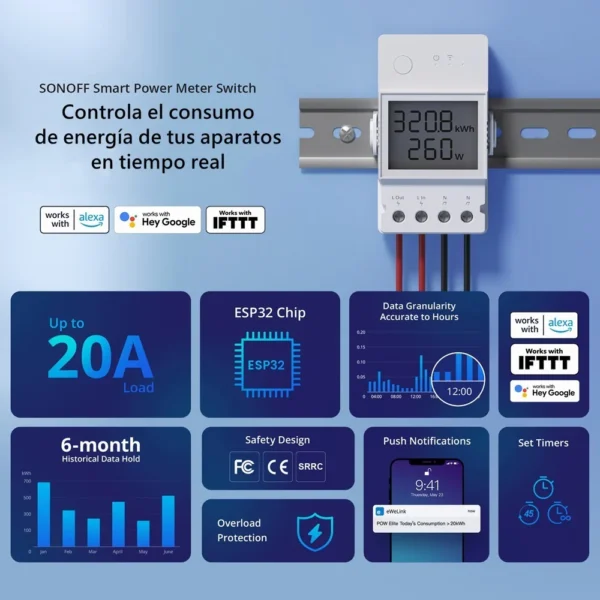 SONOFF POWR320D Elite Smart Power Wifi Meter Switch - Image 2