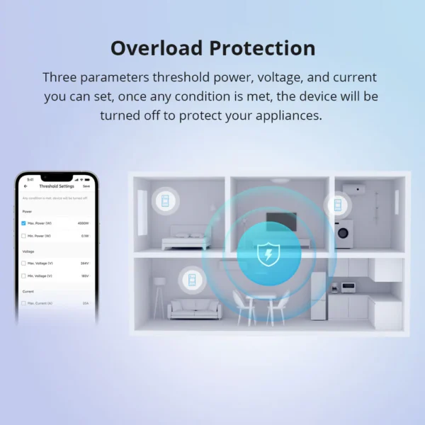 SONOFF POWR320D Elite Smart Power Wifi Meter Switch - Image 7
