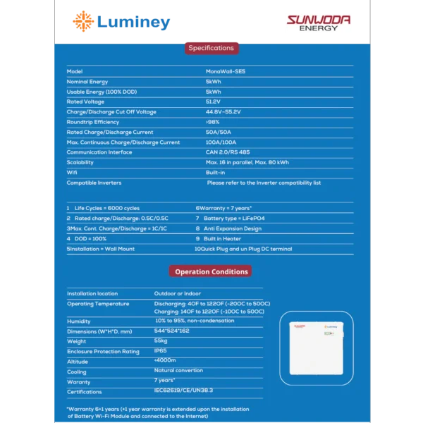 Luminey MonaWall SE5 LiFePO4 Lithium Battery 5kWh by SUNWODA - Image 2