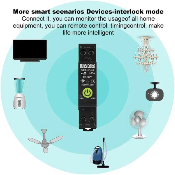 JVCO 13in1 63A Bidirectional WIFI Smart Switch with Monitoring and Protection - Image 2
